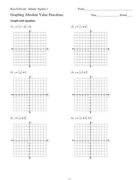 Graphing Absolute Value Functions Worksheet for 9th Grade | Lesson Planet